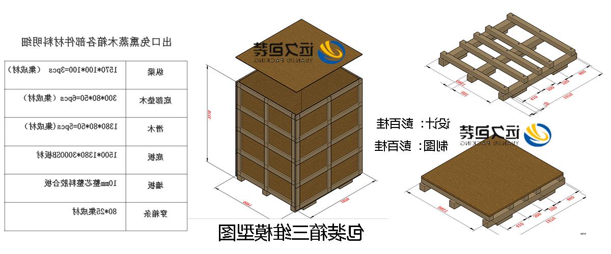 <a href='http://1ekm.skyupiradio.com'>买球平台</a>的设计需要考虑流通环境和经济性